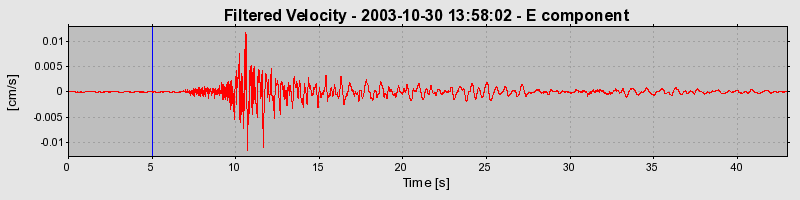 Plot-20160715-1578-1cj2ajf-0