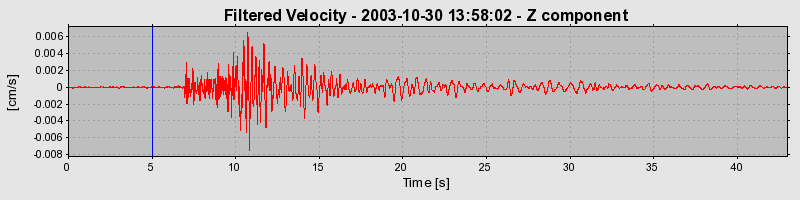 Plot-20160715-1578-1u8vcwk-0