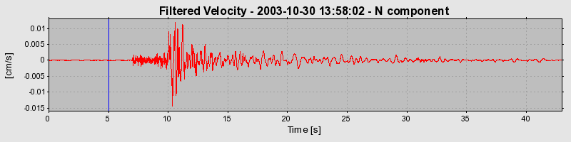 Plot-20160715-1578-1325li8-0