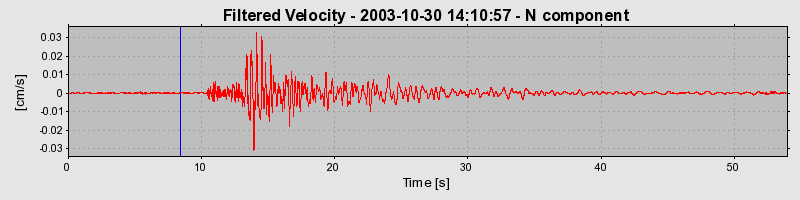 Plot-20160715-1578-emgnd0-0
