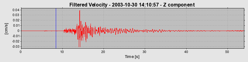 Plot-20160715-1578-1ntsx2r-0