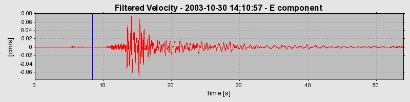 Plot-20160715-1578-qw90jb-0