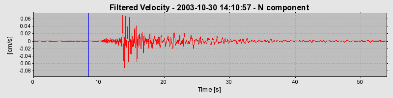 Plot-20160715-1578-1ihlxc9-0