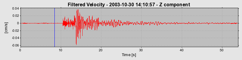 Plot-20160715-1578-p3ml7y-0