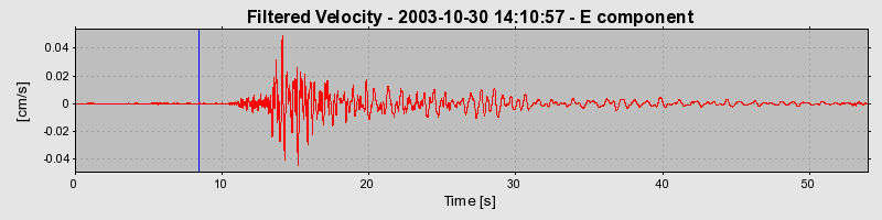 Plot-20160715-1578-17bzdub-0