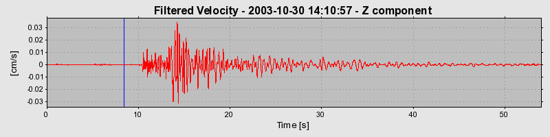 Plot-20160715-1578-8uzg9y-0