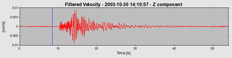 Plot-20160715-1578-12ihex8-0