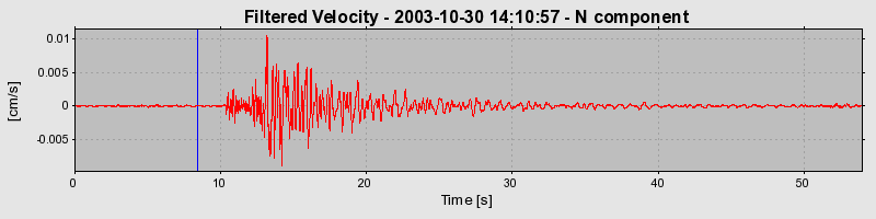 Plot-20160715-1578-kczr2g-0