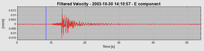 Plot-20160715-1578-161dcd5-0