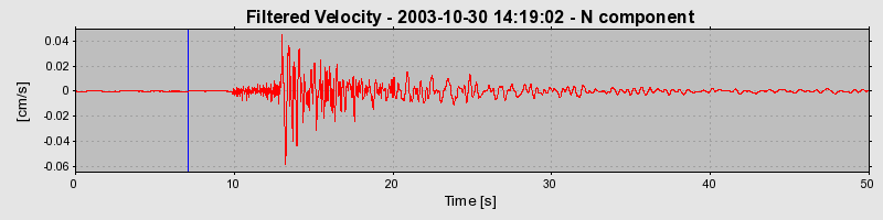 Plot-20160715-1578-jv4hwq-0