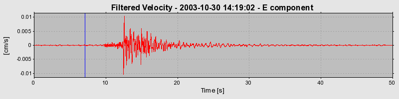 Plot-20160715-1578-qsqikz-0