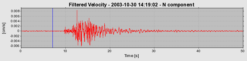 Plot-20160715-1578-g1468p-0