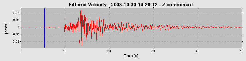 Plot-20160715-1578-185myzg-0