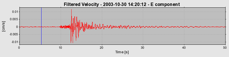 Plot-20160715-1578-103fh4p-0