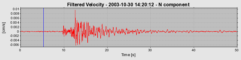 Plot-20160715-1578-xm93x-0