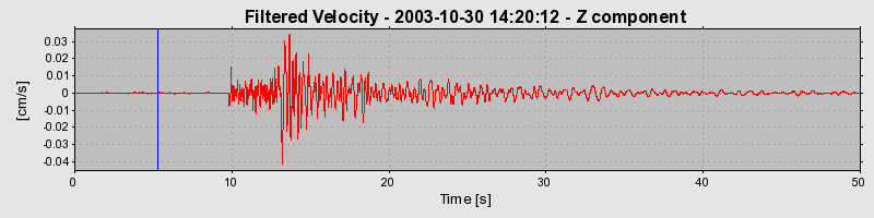 Plot-20160715-1578-1ltrrfp-0