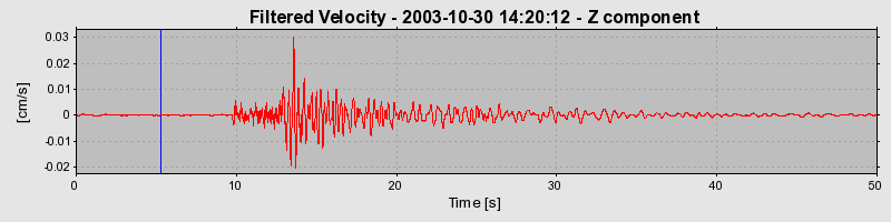 Plot-20160715-1578-2zk2u9-0