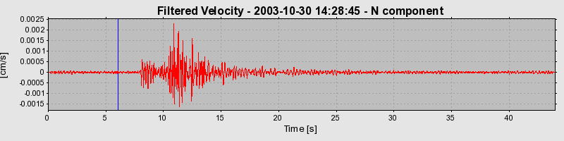 Plot-20160715-1578-1l9dd4-0