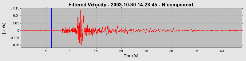 Plot-20160715-1578-1ha21pz-0