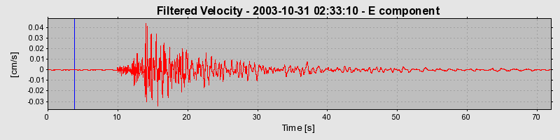 Plot-20160715-1578-16k0bov-0