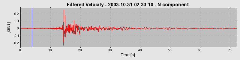 Plot-20160715-1578-9kdja4-0