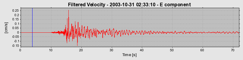 Plot-20160715-1578-1nri7gk-0