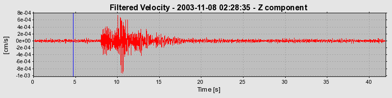 Plot-20160715-1578-ctdeed-0