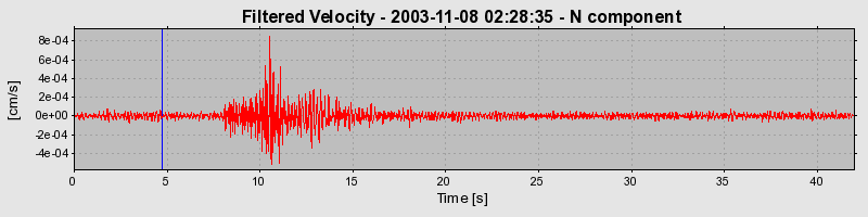 Plot-20160715-1578-cywory-0