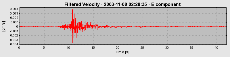 Plot-20160715-1578-2qd8fn-0