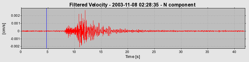 Plot-20160715-1578-6whjic-0