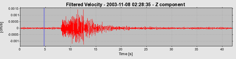 Plot-20160715-1578-pb7qi-0