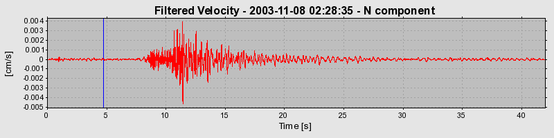 Plot-20160715-1578-1k25xx6-0