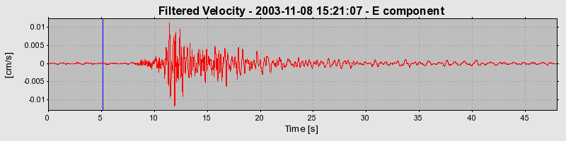 Plot-20160715-1578-1n2mxxh-0
