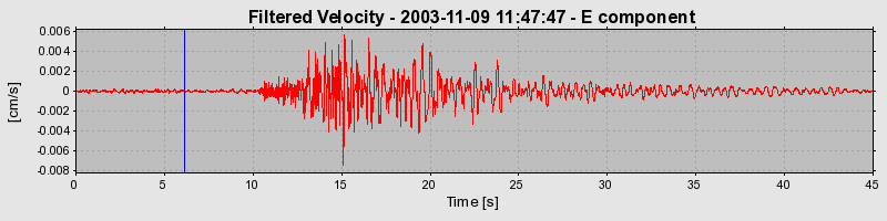 Plot-20160715-1578-jfrose-0