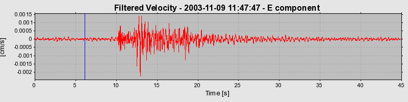 Plot-20160715-1578-14o1n6r-0