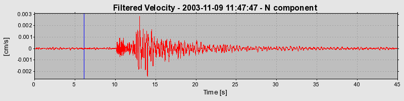 Plot-20160715-1578-oz0kxr-0