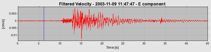 Plot-20160715-1578-1x288hc-0