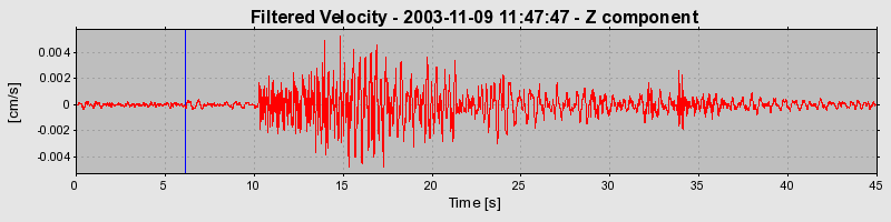 Plot-20160715-1578-18b54v1-0