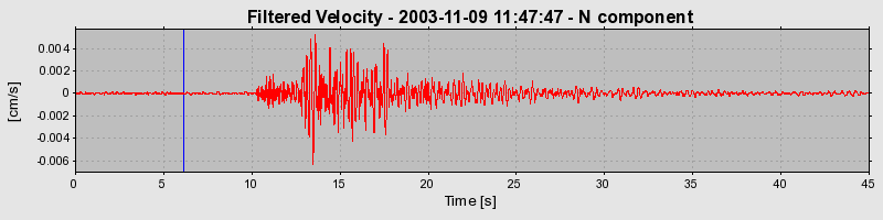 Plot-20160715-1578-1jlpype-0