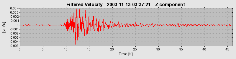 Plot-20160715-1578-1c5jfzl-0