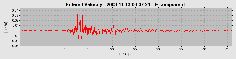 Plot-20160715-1578-1nrujyo-0