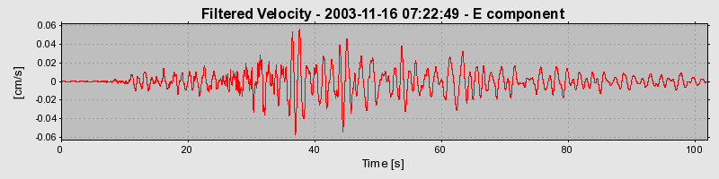 Plot-20160715-1578-1ta1mgw-0