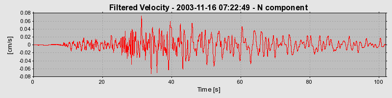 Plot-20160715-1578-1hrhk61-0