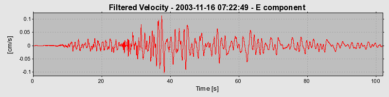 Plot-20160715-1578-1kzyqqg-0