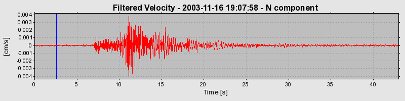 Plot-20160715-1578-6hzsib-0