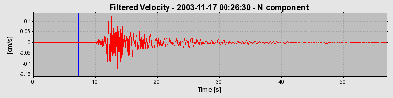 Plot-20160715-1578-186tonl-0