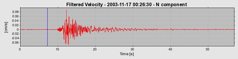 Plot-20160715-1578-12lg882-0