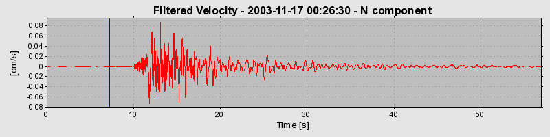 Plot-20160715-1578-10ttav-0