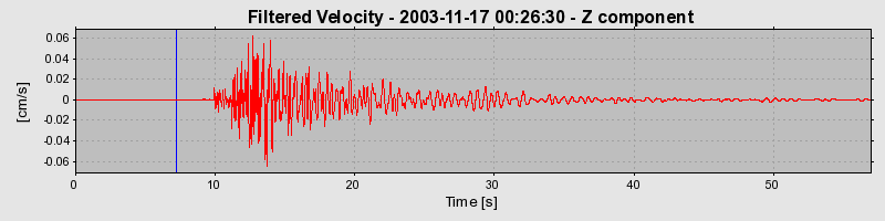 Plot-20160715-1578-1bytl4y-0