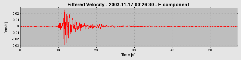 Plot-20160715-1578-1oefzm8-0